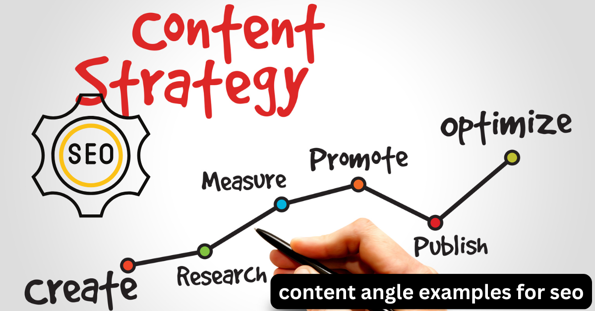 Content Angle Examples for SEO